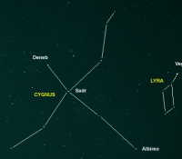 Cygnus and Lyra outline