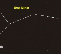 Ursa Mino outline